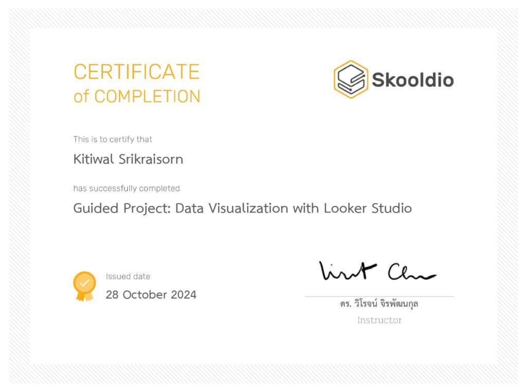 Looker Studio