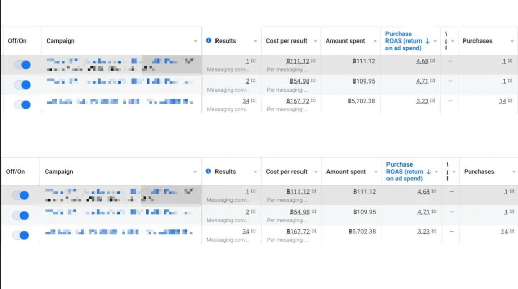 Portfolio Ads Optimization 3