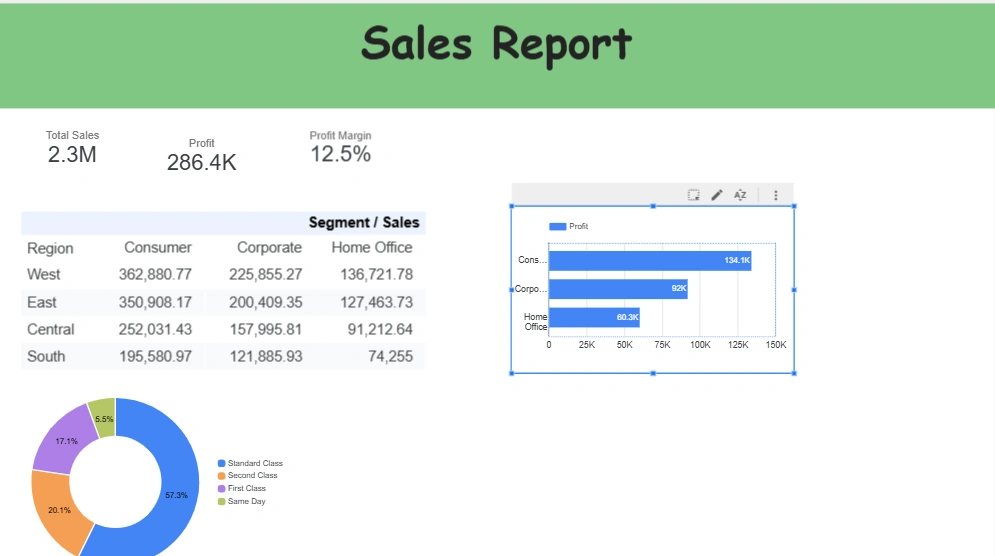 Data Visualization 1