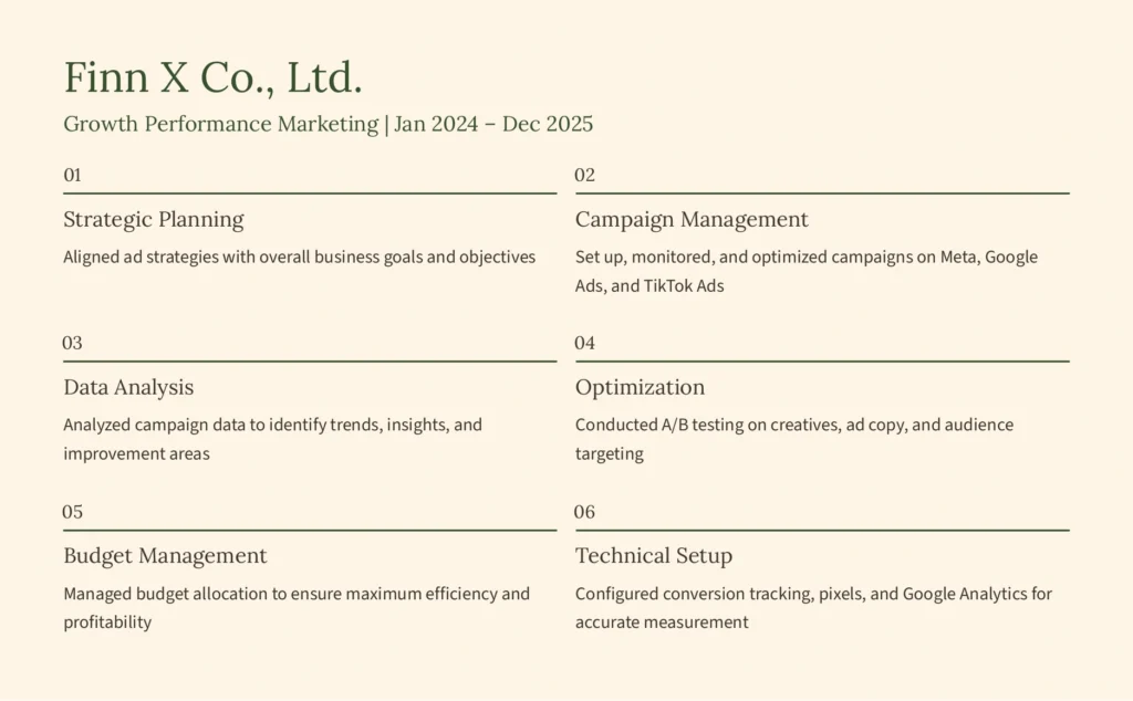 Experience Fintech Startup