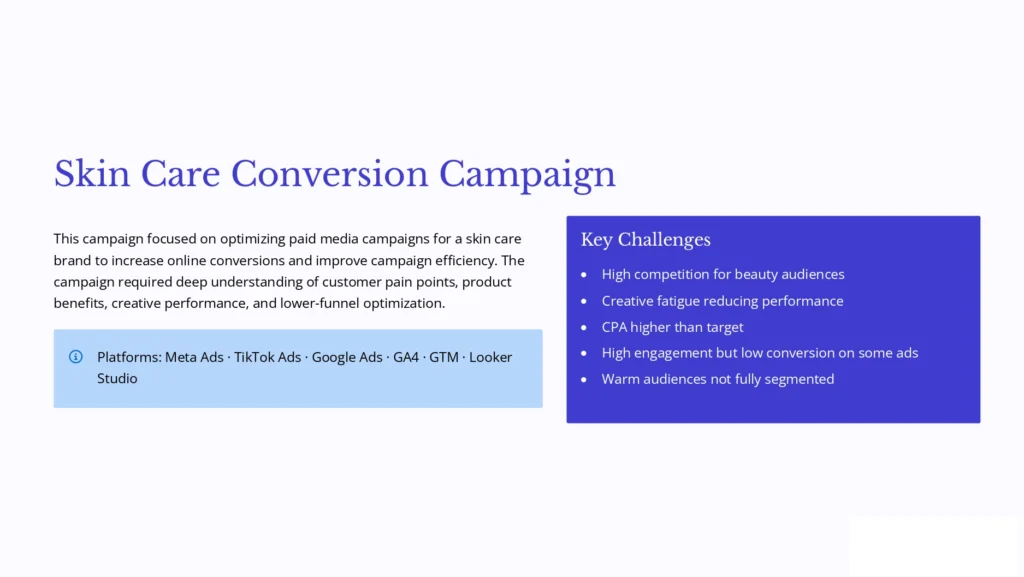 Performance Marketing